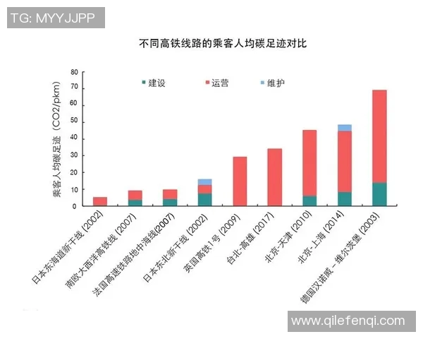 环保用语与其深刻含义的对比分析与解读